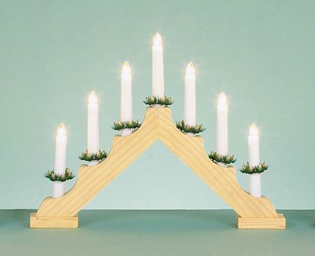 Picture for category Candle Bridges