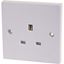 Dencon-13A-Single-Socket-Outlet-to-BS1363