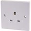 Dencon-13A-Single-Socket-Outlet-to-BS1363