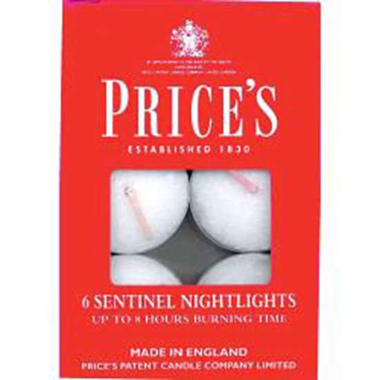 Prices-Candles-Sentinel-Nightlights