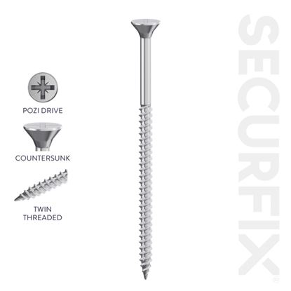 Securfix-Twin-Thread-Screws