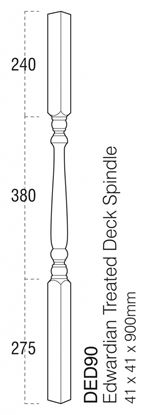 Cheshire-Mouldings-Decking-Turned-Spindle