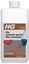 HG-11-Cement-Grout-Film-Remover
