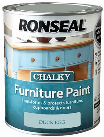 Picture for category Chalk Paint