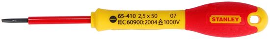 Stanley-Fatmax-Screwdriver-Insulated-Par