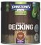Johnstones-Decking-Stain-25L