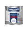 Johnstones-Quick-Dry-Gloss---Brilliant-White