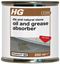 HG-Oil--Grease-Stain-Absorber