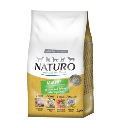 Naturo-Dog-Complete-Dry-Grain-Free-Bag-2kg