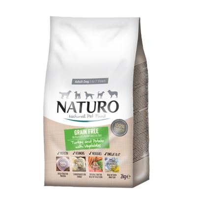 Naturo-Dog-Complete-Dry-Grain-Free-Bag-2kg