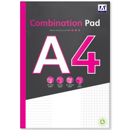 Anker-Stat-Combination-Pad