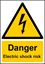Smiths-Architectural-Danger-Electric-Shock-Sign