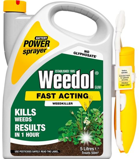 Weedol-Fast-Acting-RTU-Power-Spray