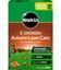 Miracle-Gro-Autumn-Lawn