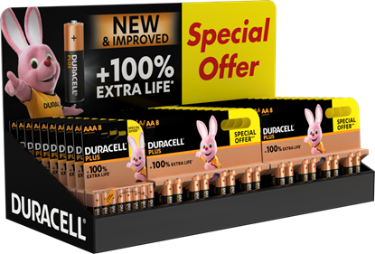 Duracell-Plus-Power-AAAAA-Batteries