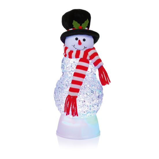 Premier-Snowman-Water-Spinner