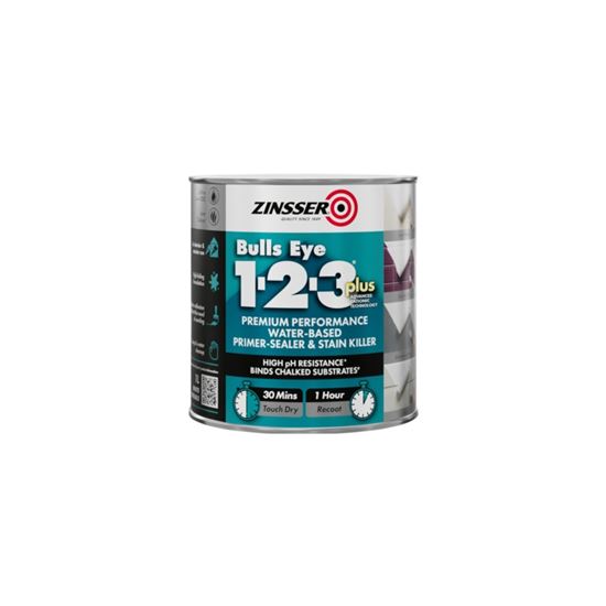 Zinsser-Bullseye-1-2-3-Plus-Water-Based-Primer