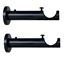 Jones-Interiors-Cosmos-Barrel-Bracket
