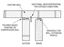 simpson-strong-tie-stainless-wall-starter