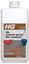 hg-11-cement-grout-film-remover