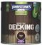 johnstones-decking-stain-25l