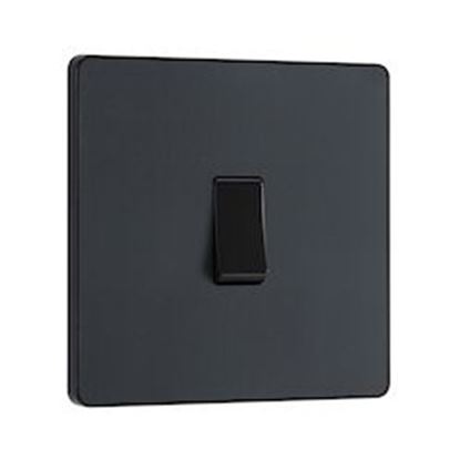 bg-20a-16ax-1g-2-way-plastic-rocker-switch