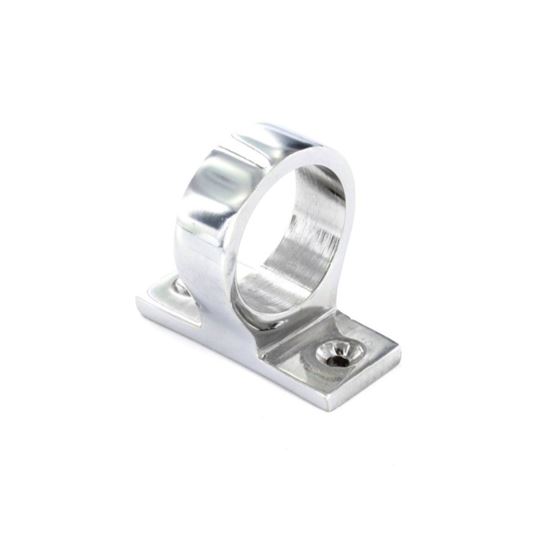 securit-chrome-sash-eye
