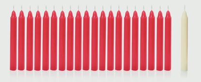 premier-mini-candle